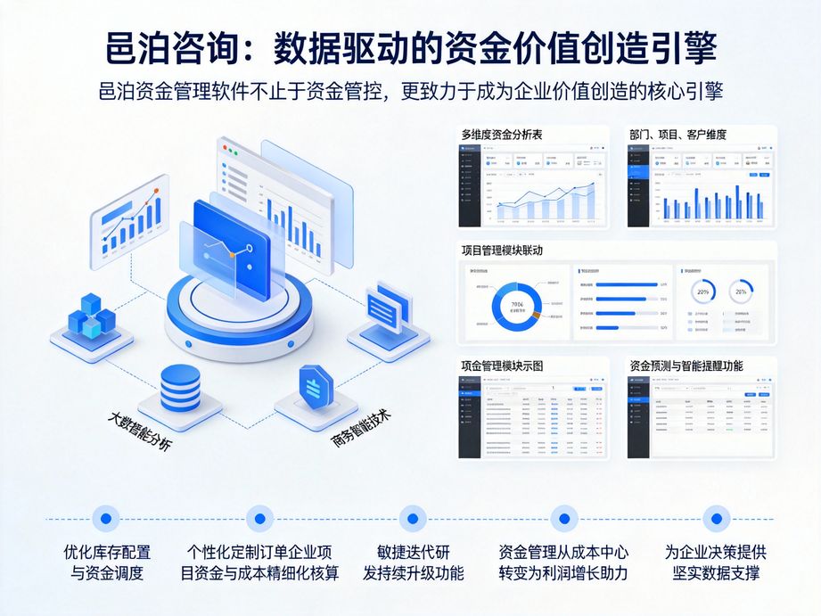 邑泊優化業務操作流程，資金管理軟件簡化各類資金業務辦理步驟，新手財務人員也能快速上手操作。