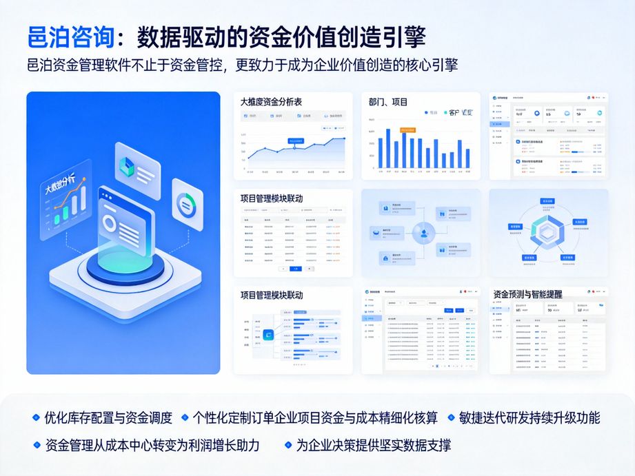 邑泊打造全場景解決方案，資金管理軟件覆蓋收支、投資、融資、票據等所有企業財資業務場景。