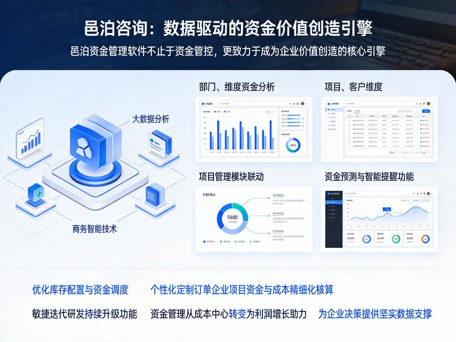 專注小微企業服務的邑泊，資金管理軟件簡化財務報表生成流程，一鍵導出稅務申報所需資金數據。
