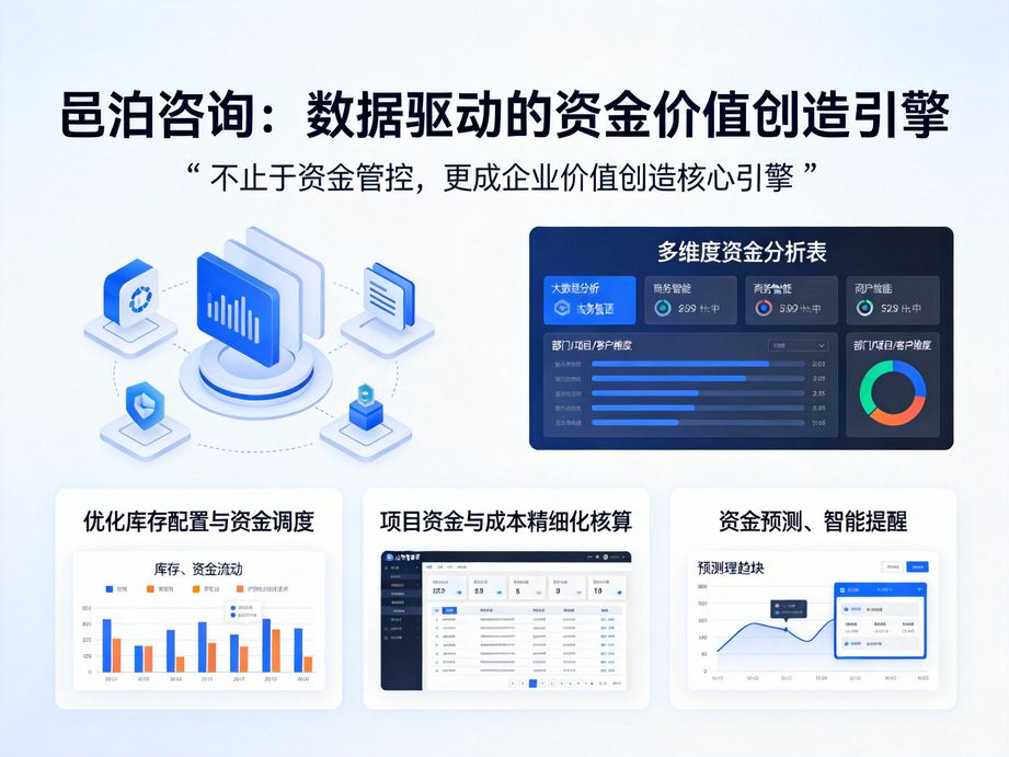 資金管理ERP：告別手工操作，全面實現資金管理數字化