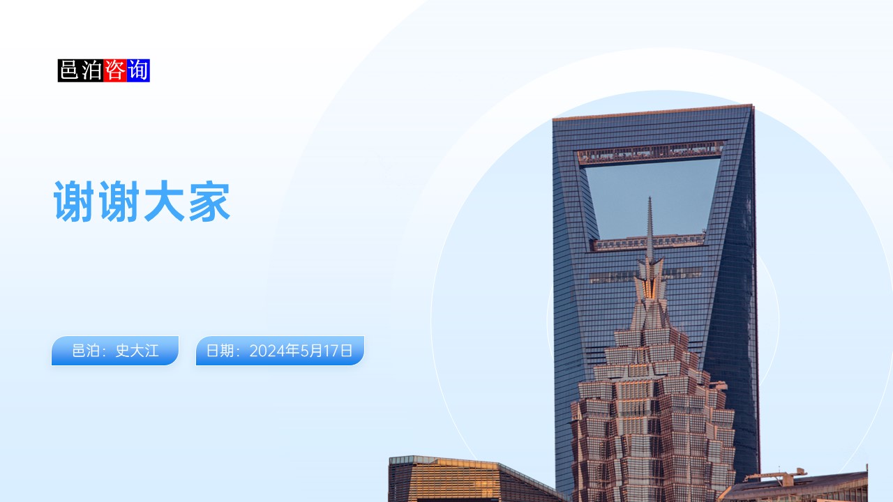 邑泊數字化智能化技術資金管理套期保值管理軟件功能模塊總結