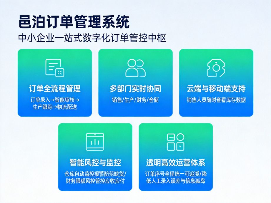 訂單管理ERP：打通全流程數據聯動，開啟企業高效運營新時代