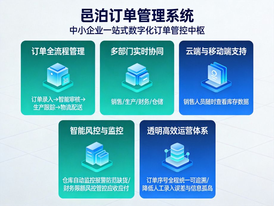 服裝鞋帽行業訂單管理新利器：邑泊軟件APP，讓多色號尺碼訂單掌上井然有序