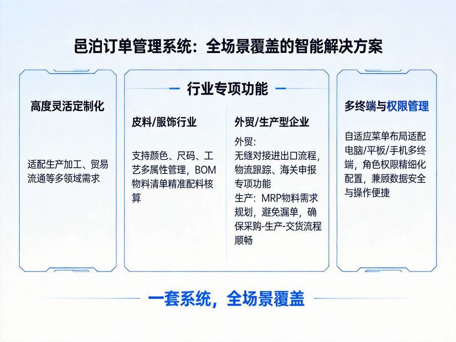 邑泊深耕零售連鎖賽道，訂單管理軟件實現門店快速訂貨與履約管控