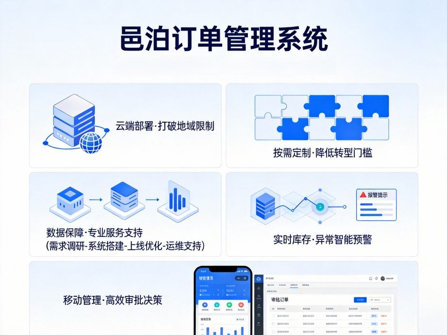 商貿制造一體企業標配：邑泊ERP，專業訂單管理銜接產銷全流程的智慧之選