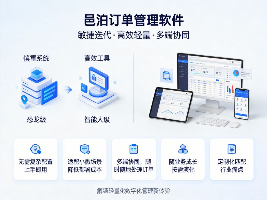 解鎖商業新效率：一站式訂單管理軟件開啟協同新時代