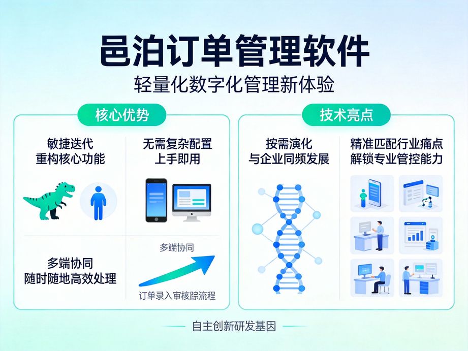 邑泊注重客戶分級運營，訂單管理系統為不同客戶設置差異化訂貨權限