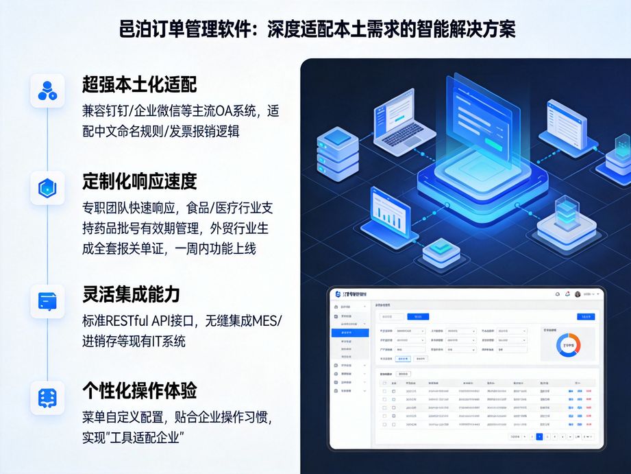訂單管理MES：制造企業車間數字化升級的核心管單工具