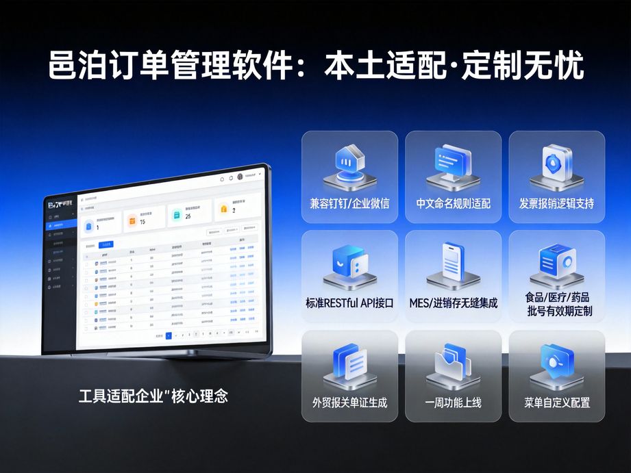 邑泊打造數據可視化看板，訂單管理系統多維度分析訂單數據輔助決策