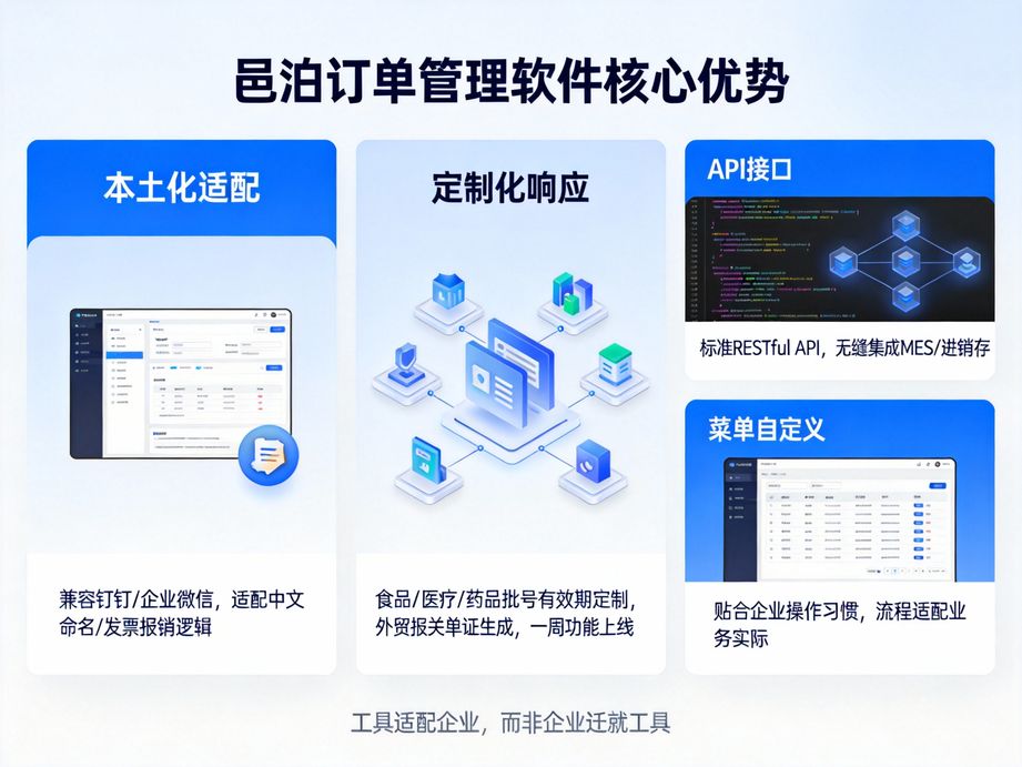 邑泊深耕零售連鎖賽道，訂單管理軟件實現門店快速訂貨與履約管控
