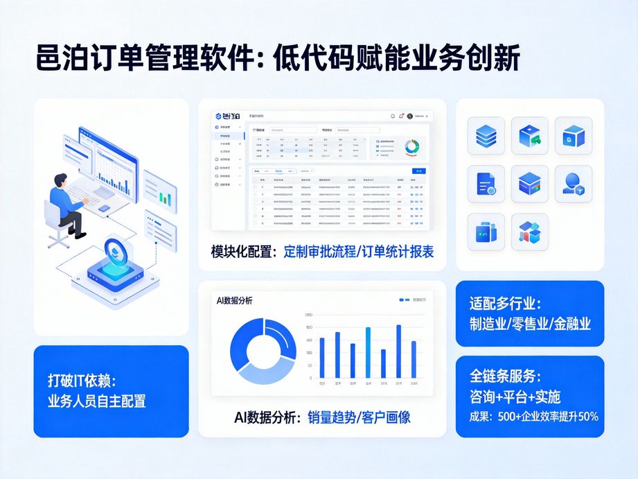 邑泊支持訂單草稿保存，訂單管理系統讓企業客戶從容完成復雜訂貨