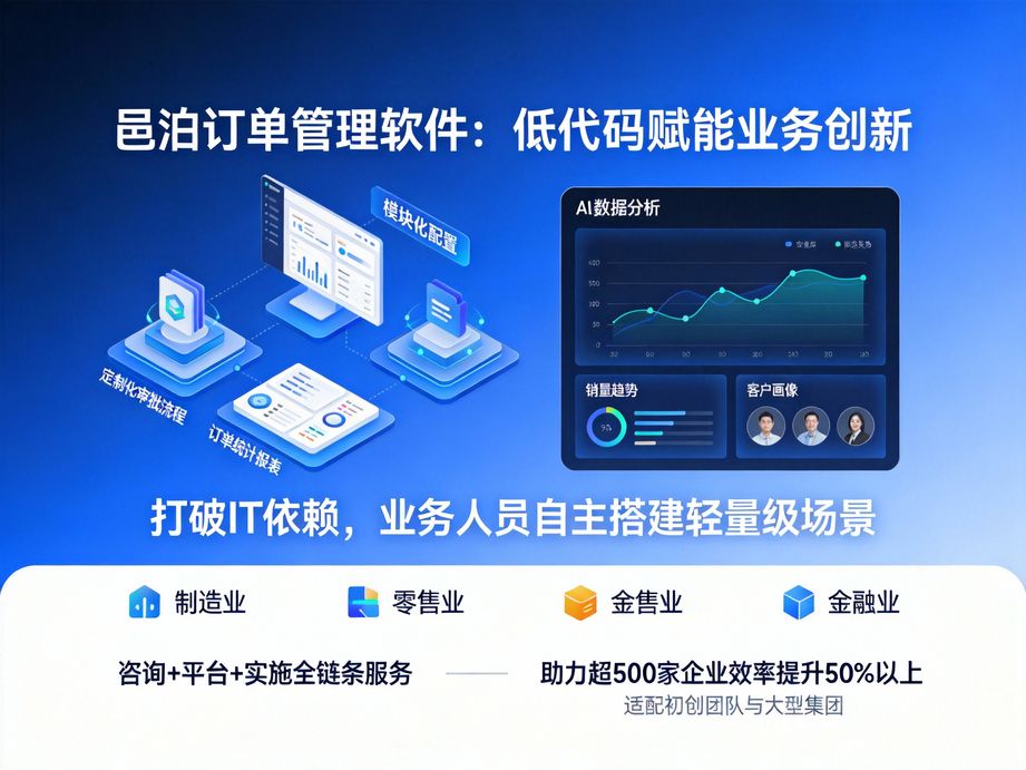 新一代智能訂單管理系統：重構企業訂單管理模式，開啟高效運營新時代