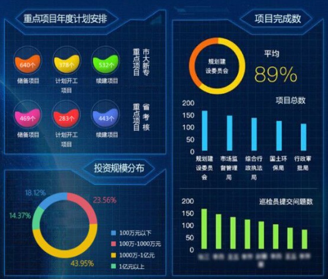 邑泊數字化智能化技術項目管理軟件系統概述