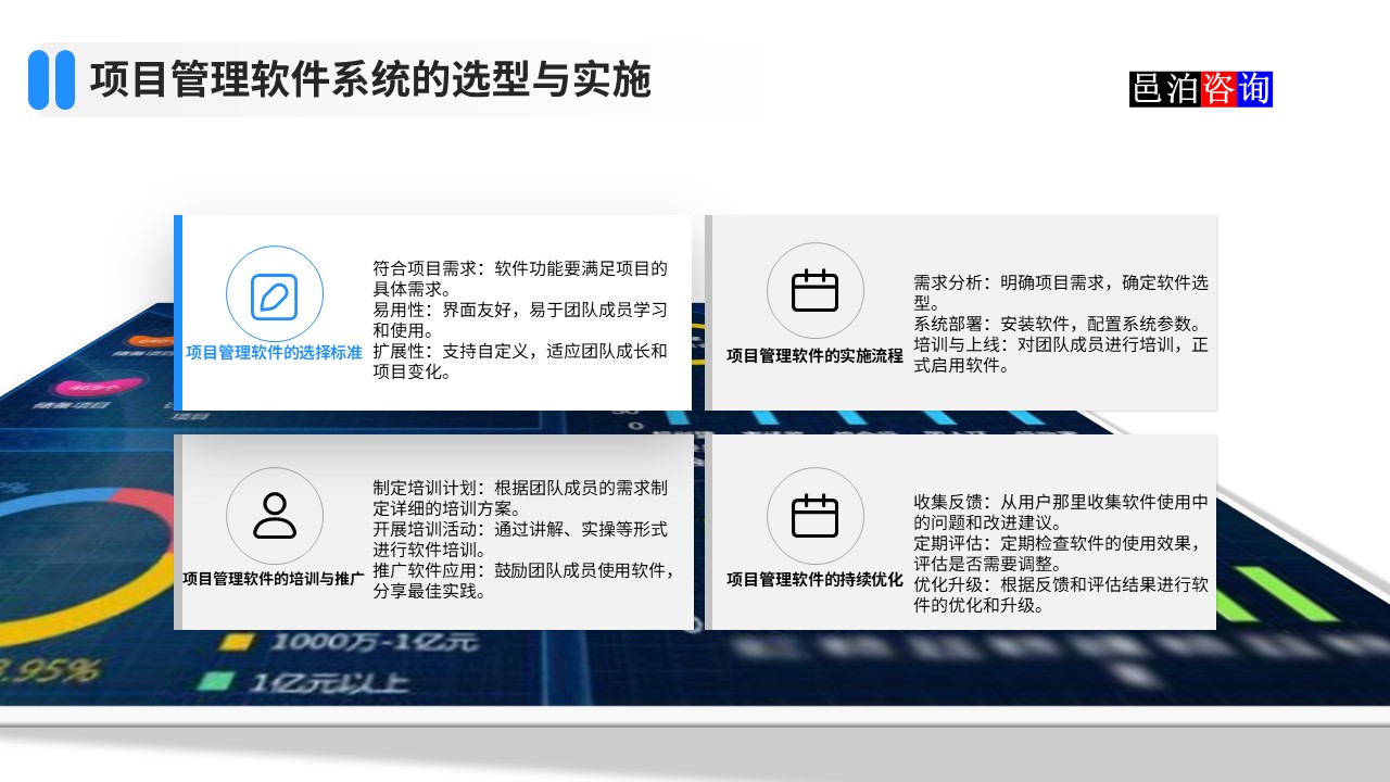 邑泊數字化智能化技術項目管理軟件系統的選型與實施