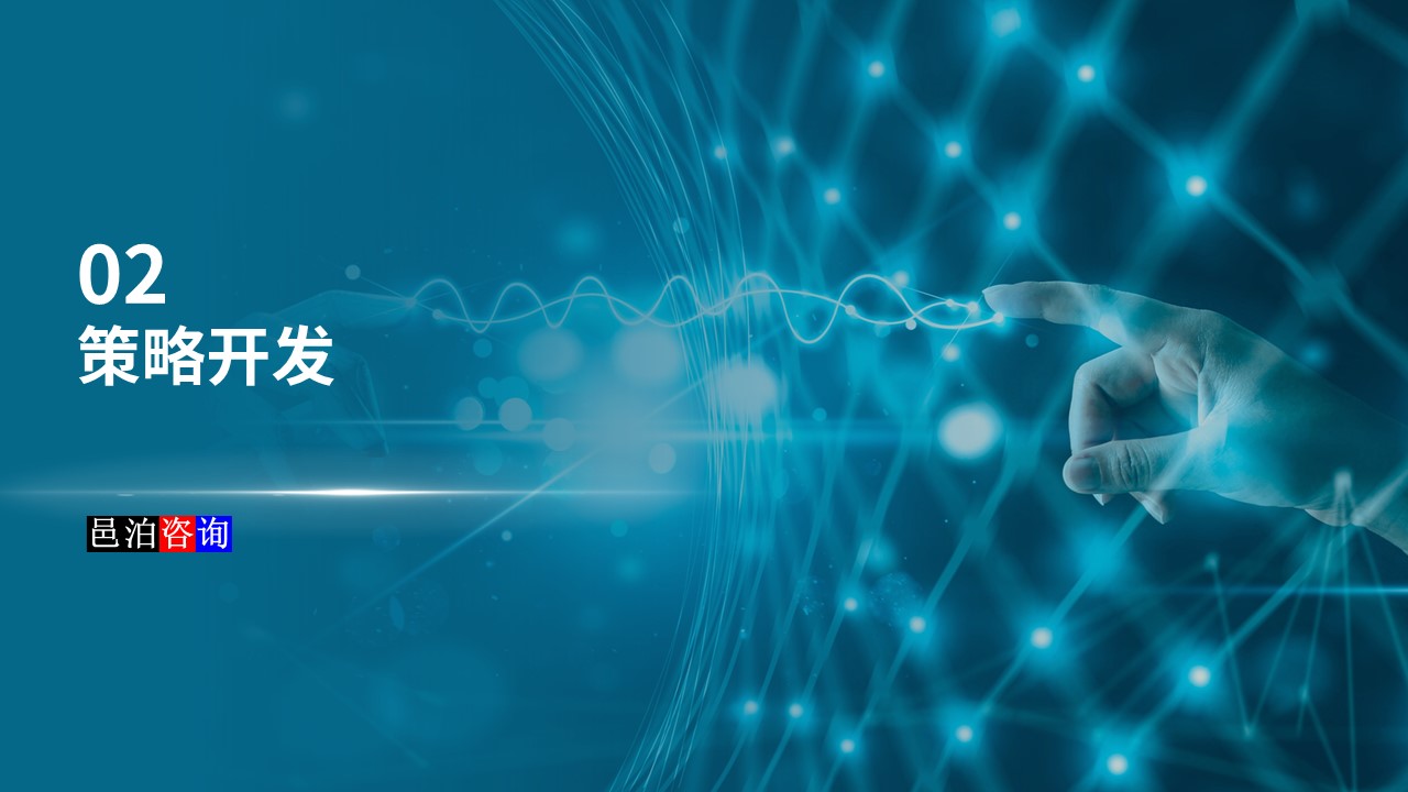 邑泊數字化智能化技術程序化交易系統策略開發