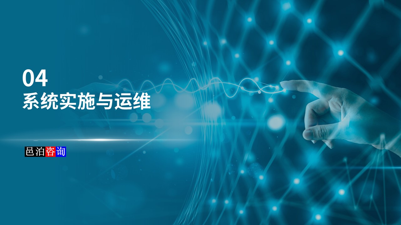 邑泊數字化智能化技術程序化交易系統實施與運維