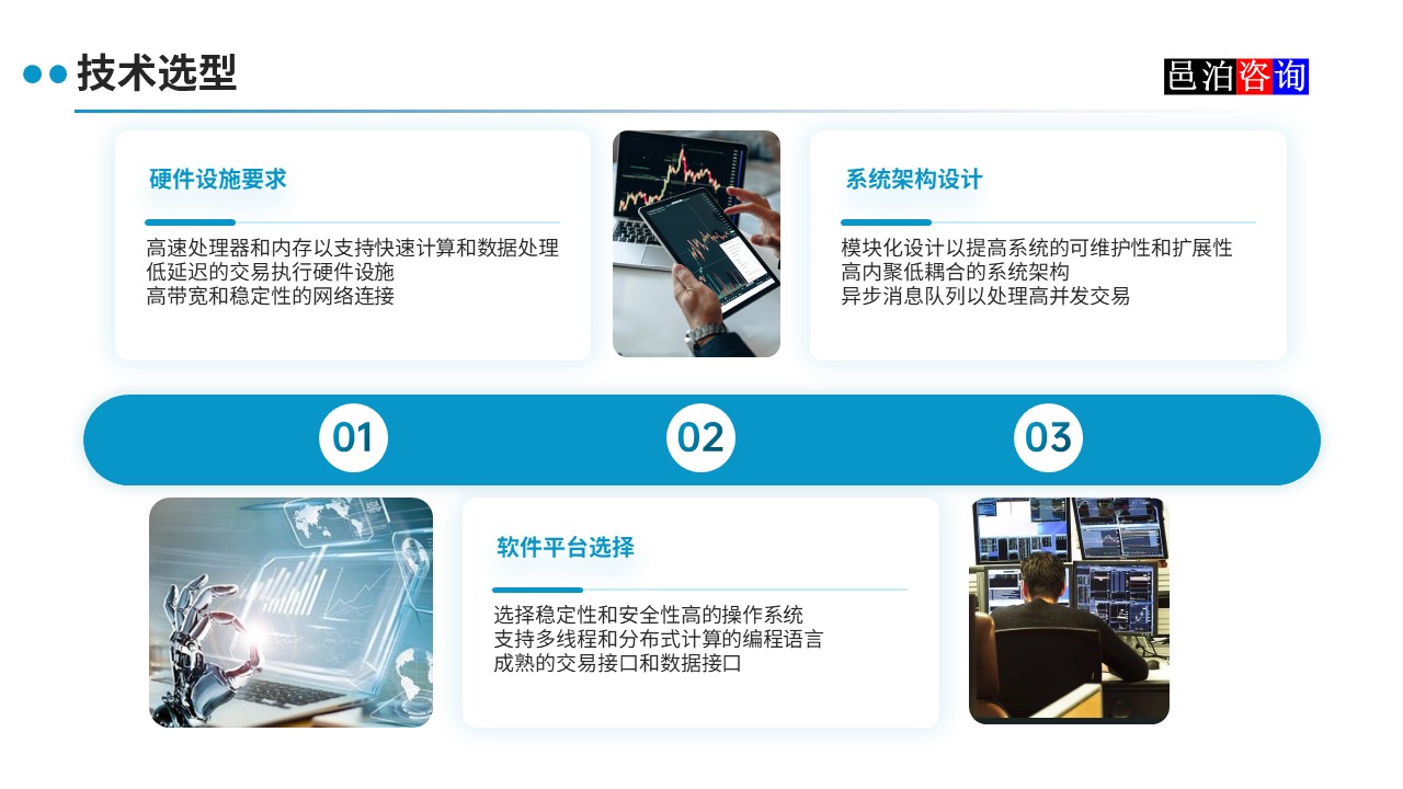 邑泊數字化智能化技術程序化交易系統技術選型