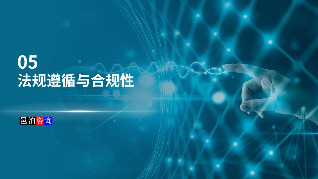 邑泊數字化智能化技術程序化交易系統法規遵循與合規性