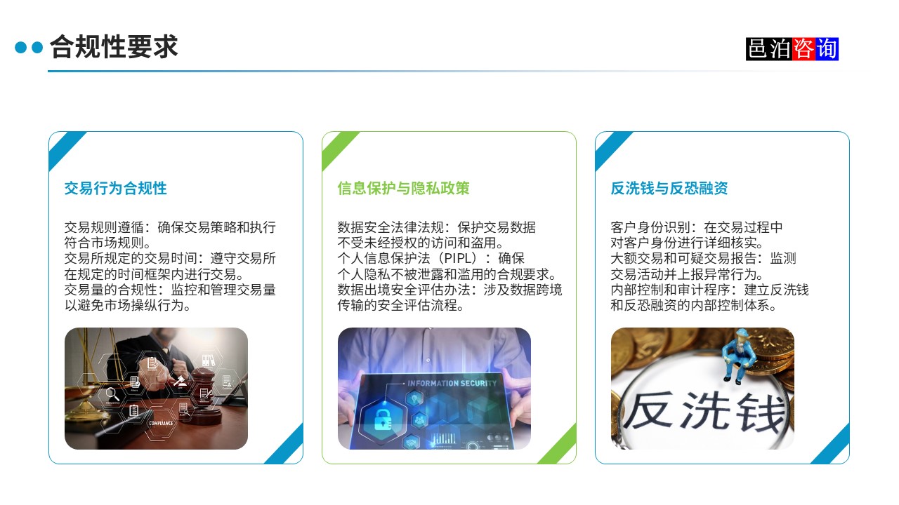 邑泊數字化智能化技術程序化交易系統合規性要求