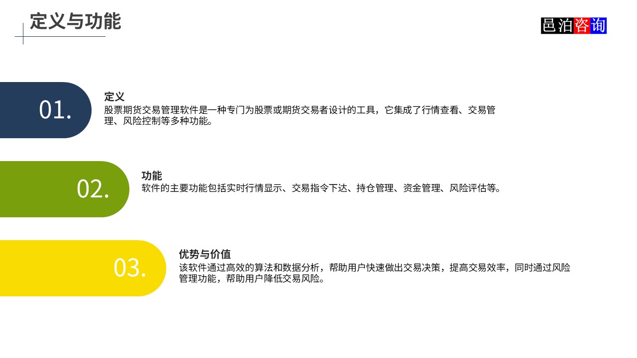 邑泊數字化智能化技術股票期貨交易管理軟件定義與功能