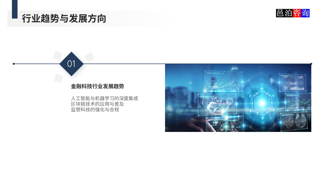 邑泊數字化智能化技術股票期貨交易管理軟件行業趨勢與發展方向