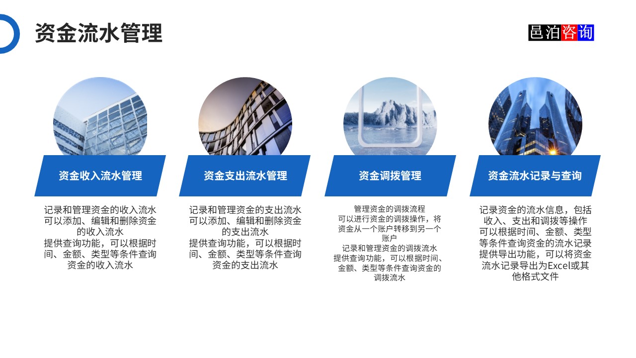 邑泊數字化智能化技術司庫管理軟件資金流水管理