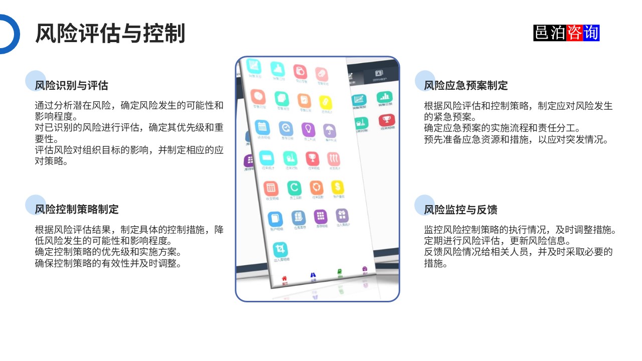 邑泊數字化智能化技術司庫管理軟件風險評估與控制功能