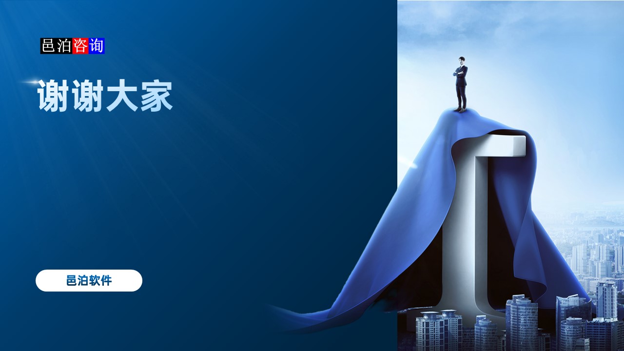 邑泊數字化智能化技術資金管理財資管理體系建設路線圖總結