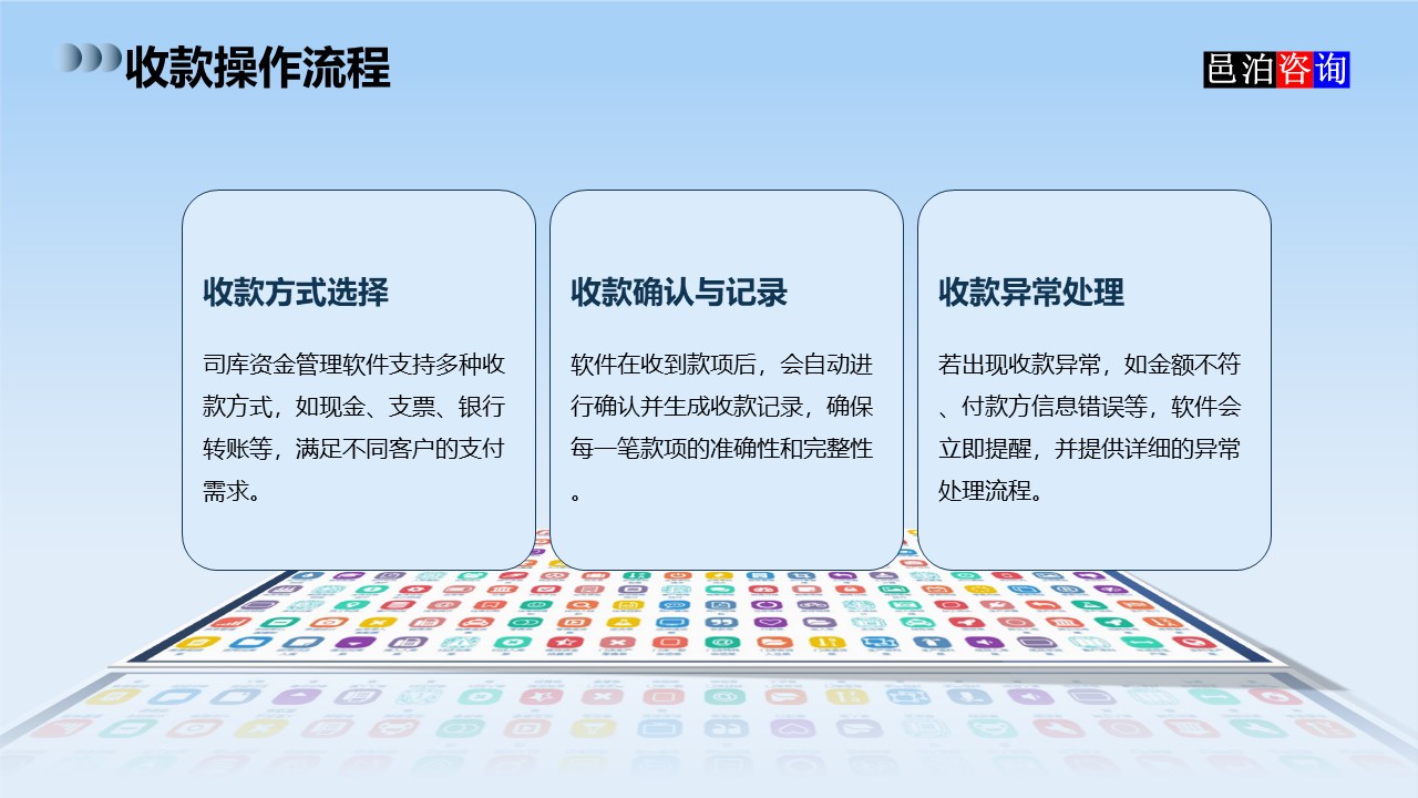 邑泊數字化智能化技術司庫資金管理軟件全解析收款操作流程