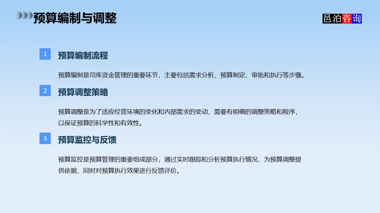 邑泊數字化智能化技術司庫資金管理軟件全解析預算編制與調整