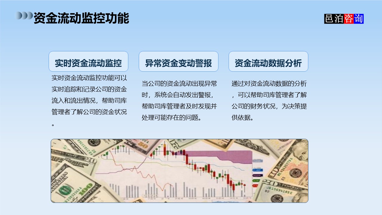 邑泊數字化智能化技術司庫資金管理軟件全解析資金流動監控功能