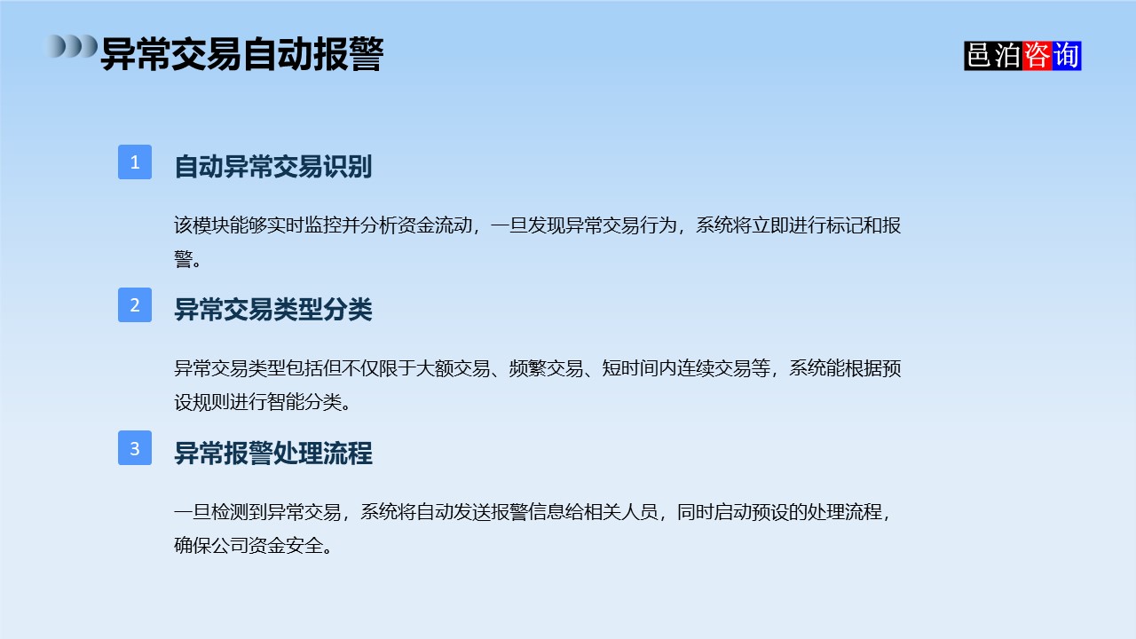 邑泊數字化智能化技術司庫資金管理軟件全解析異常交易自動報警