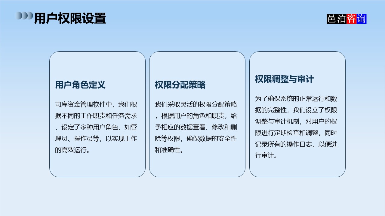 邑泊數字化智能化技術司庫資金管理軟件全解析用戶權限設置