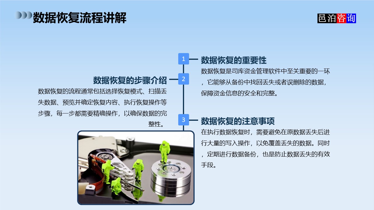 邑泊數字化智能化技術司庫資金管理軟件全解析數據恢復流程講解