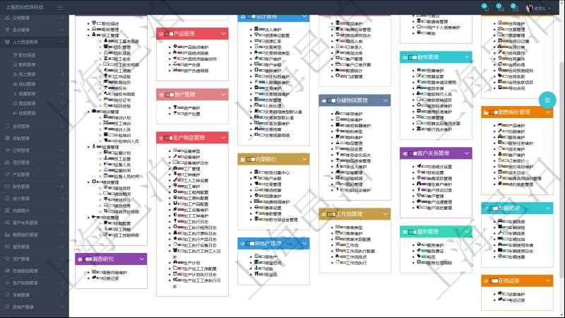 項目管理軟件幫助系統包括了系統中功能模塊的在線使用手冊與百科知識庫信息,比如:項目管理、財務管理、人力資源管理、資產管理、生產制造管理、內部銀行、房地產管理、工作流管理、倉儲物流管理、訂單管理、客戶關系管理、服務管理等功能模塊的在線幫助。