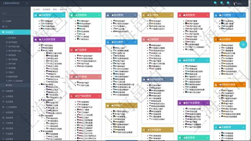 項目管理軟件通過html頁面組織和管理在線系統使用幫助,系統運維人員可通過幫助系統實時更新發布版本和使用說明書給用戶提供支持。同時用戶可通過進度條獲得功能模塊成熟度與使用等級等信息。