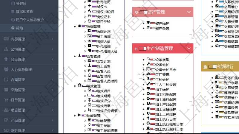 項目管理軟件通過html頁面組織和管理在線系統使用幫助，系統運維人員可通過幫助系統實時更新發布版本和使用說明書給用戶提供支持。同時用戶可通過進度條獲得功能模塊成熟度與使用等級等信息。