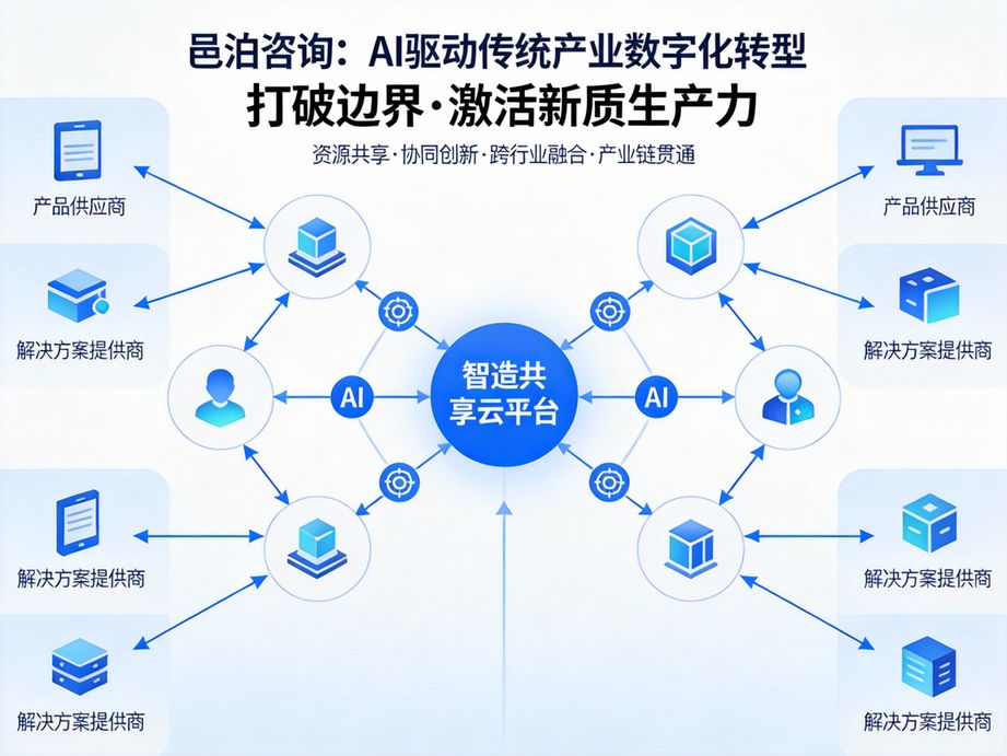邑泊咨詢:高效管理,精準控制——金礦采煉貿易銷售跟蹤軟件的卓越優點