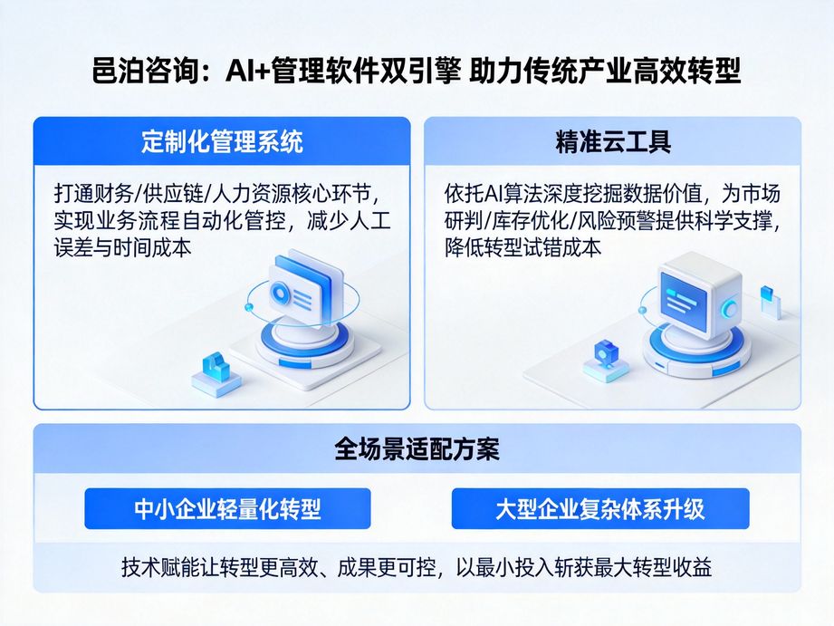以人工智能技術為核心，邑泊咨詢為企業數字化轉型提供戰略咨詢與落地支持，加速企業智能變革步伐。