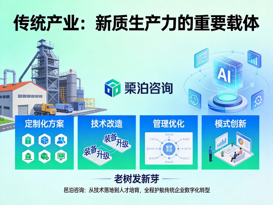 解鎖商業新效能:邑泊咨詢助力企業輕松駕馭進貨、銷售與庫存管理