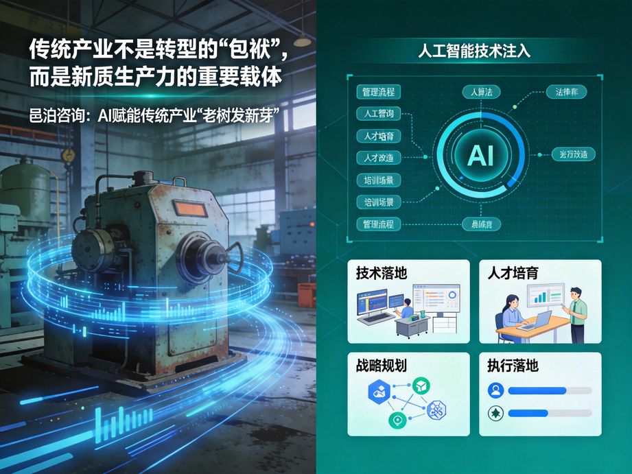 邑泊咨詢:提高資金流動性,降低財務成本——光伏云上訂貨跟蹤管理軟件的卓越之選