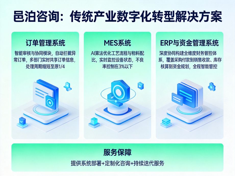 邑泊咨詢：AI驅動魚類養殖云上出入庫管理軟件，讓企業管理更科學更高效