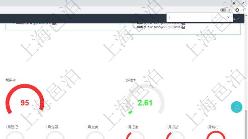 項目管理軟件固定資產管理總經理儀表盤可以查看1個月日均資產、折舊率、利用率、故障率、1年月均資產、1年月均利用率量、1年月均故障率、1年月均運維成本、1個月入庫、1個月出庫、1個月登記、1個月變更、1個月變賣、1個月報廢、1個月損益、1個月耗材。同時可以調控多種參數指標：資產管理規模、設備利用率、折舊率、故障率、盤點頻率。