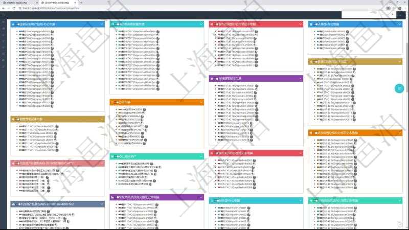 項目管理軟件固定資產管理總經理儀表盤可以查看資產項目進度表，包括每個類別不同資產折舊進度條、產能利用率（百分比）。