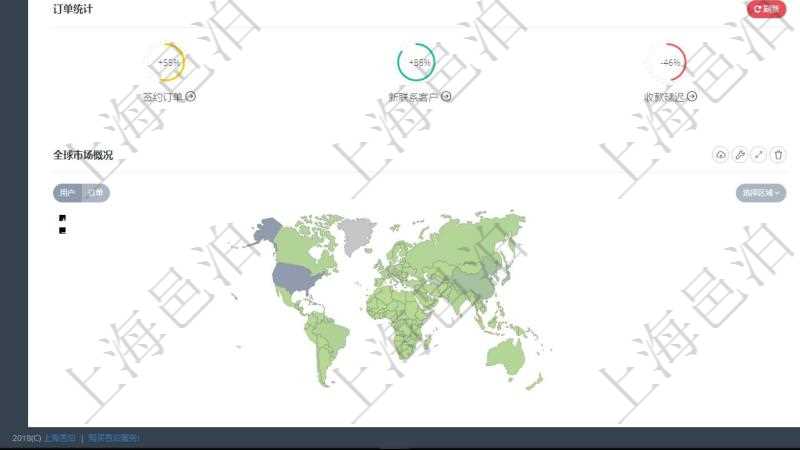 項目管理軟件固定資產管理總經理儀表盤可以查看銷售經理業績統計、客戶支持情況、訂單統計及機房運營統計、按地圖統計全球市場用戶與訂單、用戶歸集信息流聚集。