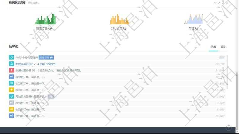 項目管理軟件固定資產管理總經理儀表盤可以查看銷售經理業績統計、客戶支持情況、訂單統計及機房運營統計、按地圖統計全球市場用戶與訂單、用戶歸集信息流聚集。