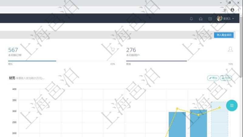 項目管理軟件商業計劃管理總經理儀表盤可以查看本月利潤總額完成進度、新客戶聯系更新、新訂單增長、新用戶增加。當月銷售收入圖包括不同城市訂單收入，財務報表包括年度收入支出統計。商業計劃時間線可以動態顯示公司發展歷史上的關鍵事件。