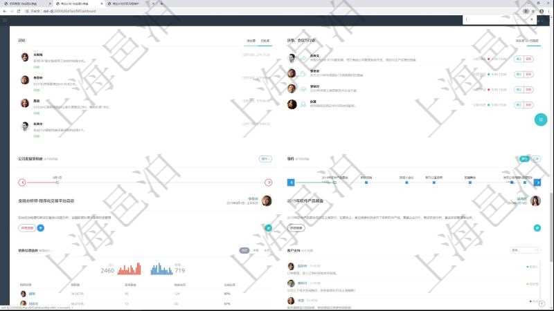 項目管理軟件商業計劃管理總經理儀表盤討論區包括待處理和已批準業務討論,決策、會議與行動區包括待批準與已完成項目列表。公司發展里程碑包括歷史上的里程碑記錄,公司發生事件時間線記錄了公司發展關鍵事件。同時,商業計劃管理總經理儀表盤還可以查看銷售經理績效與客戶支持情況。