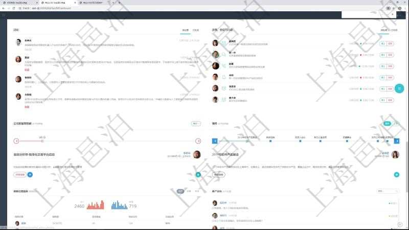 項目管理軟件商業計劃管理總經理儀表盤討論區包括待處理和已批準業務討論，決策、會議與行動區包括待批準與已完成項目列表。公司發展里程碑包括歷史上的里程碑記錄，公司發生事件時間線記錄了公司發展關鍵事件。同時，商業計劃管理總經理儀表盤還可以查看銷售經理績效與客戶支持情況。