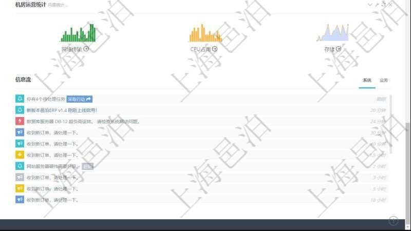 項目管理軟件商業計劃管理總經理儀表盤可以查看銷售經理績效與客戶支持情況，同時還可以查看訂單統計、機房運營統計、全球市場用戶與訂單地圖分布統計及用戶信息流聚集。
